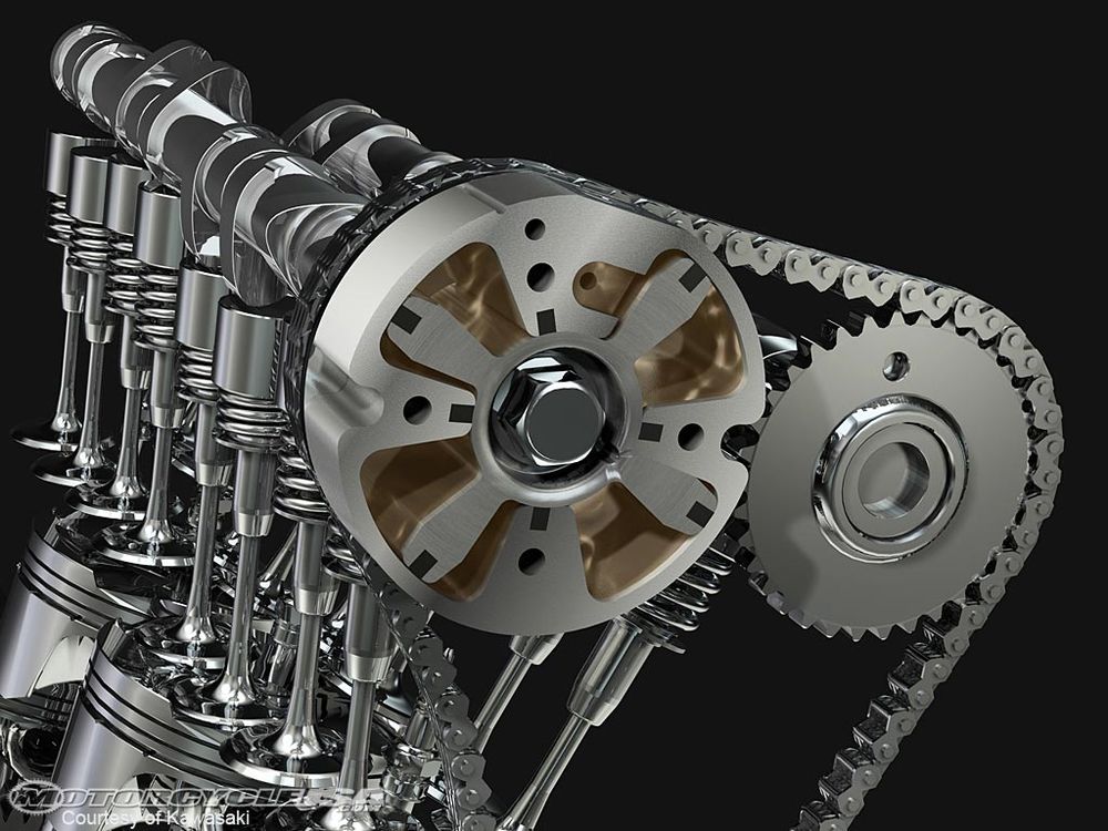 V-TEC, Vanos и VVT-i: как работят?